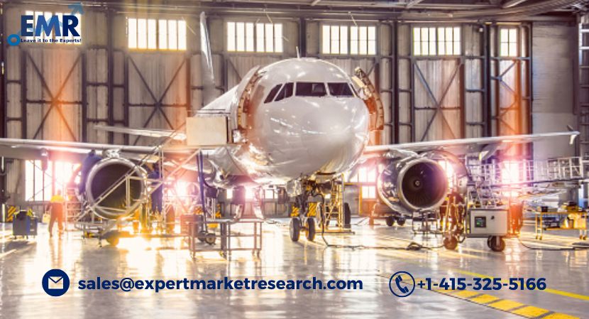 Aircraft Engine Market